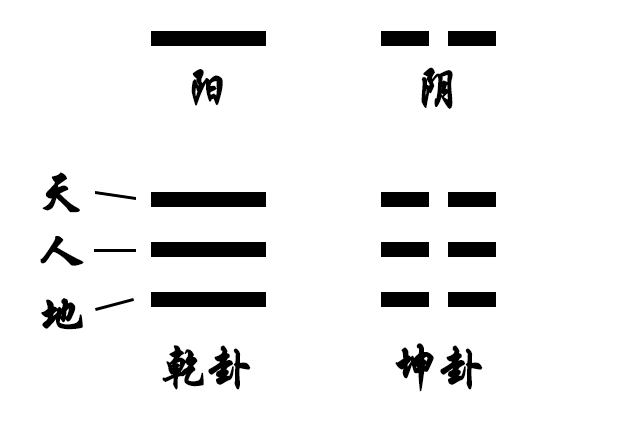 天时地利人和出自哪里(天时地利人和现代理解)