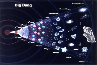 ​宇宙一个纪元是多少年(一个纪元一般是多少年)