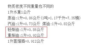 1升等于多少斤食用油菜籽油(1升等于多少斤面粉)-第1张图片-