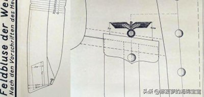 ​二战德国陆军军衔标志图解大全