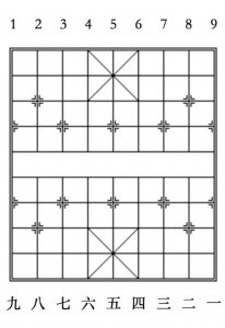 ​下棋怎么玩？象棋规则和技巧你知道多少？