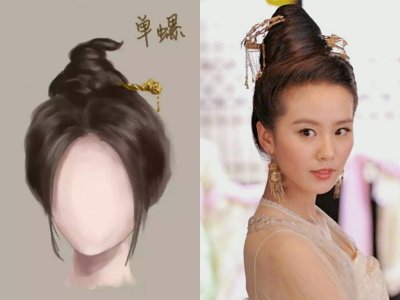 ​中国古典美！古代女子发髻图解，有你喜欢的吗？