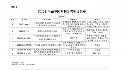 ​腺病毒载体疫苗 腺病毒载体新冠疫苗获中国专利金奖