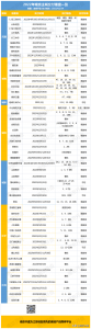 ​鸡腿盘啥意思 南京鸡腿哥是干什么的