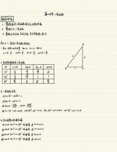 ​cos2x等于多少(中考数学秒杀系列三角函数)