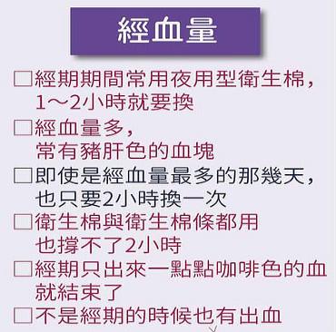 如何来判断自己的月经是否正常呢