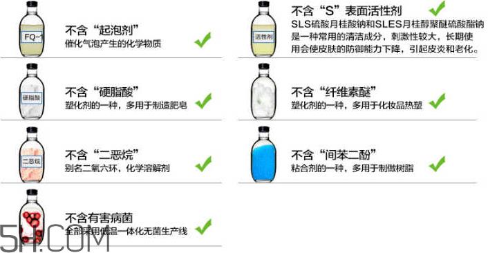 洗面奶泡沫多好吗？怎么挑选洗面奶？