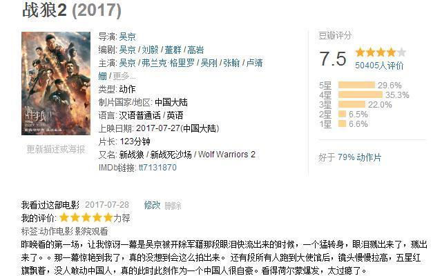 《建军大业》电影豆瓣无法评分、封锁评价原因揭晓
