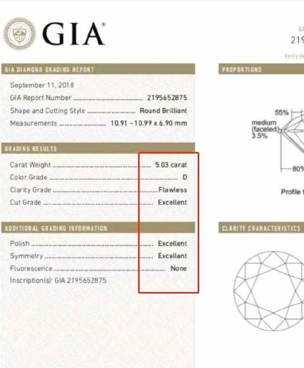 向佐求婚戒指被扒约570万，原来是还有个同父异母，珠宝大亨姐姐