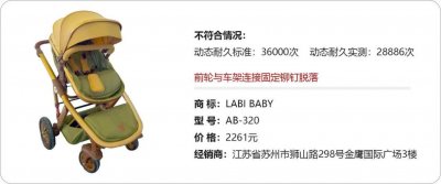 ​儿童推车危险多 BABYCARE有害物质超标被判不合格