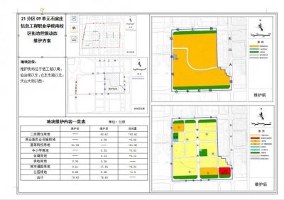 ​原石家庄信息工程学院新规划出炉 南北校区PK谁更优质